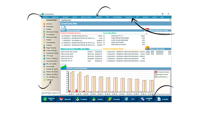 Software de Gestión GotelGest.Net Prueba uno de los mejores programas de facturación del mercado