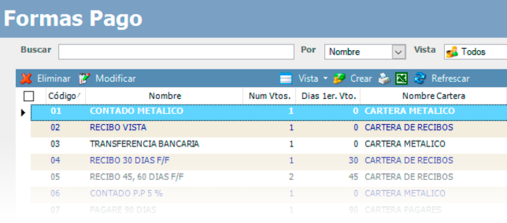 Controle carteras de talones, recibos, pagarés u operaciones en metálico - Gestión de cobros