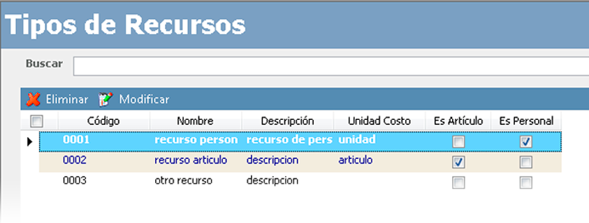 Controle recursos utilizados, costes y resultado final - Software de producción