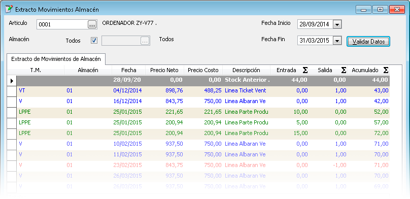 Controle su histórico de movimientos - Software gestión de almacén