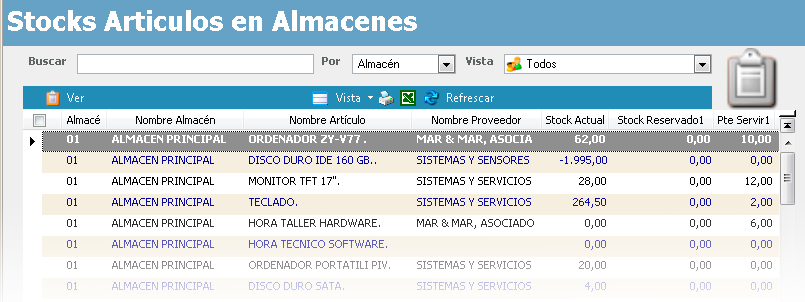 Listados de existencias GotelGest.Net - Programa gestión de almacenes