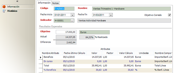 GotelGest.Net desataca entre los programas de facturacion por su versatilidad y adaptabilidad